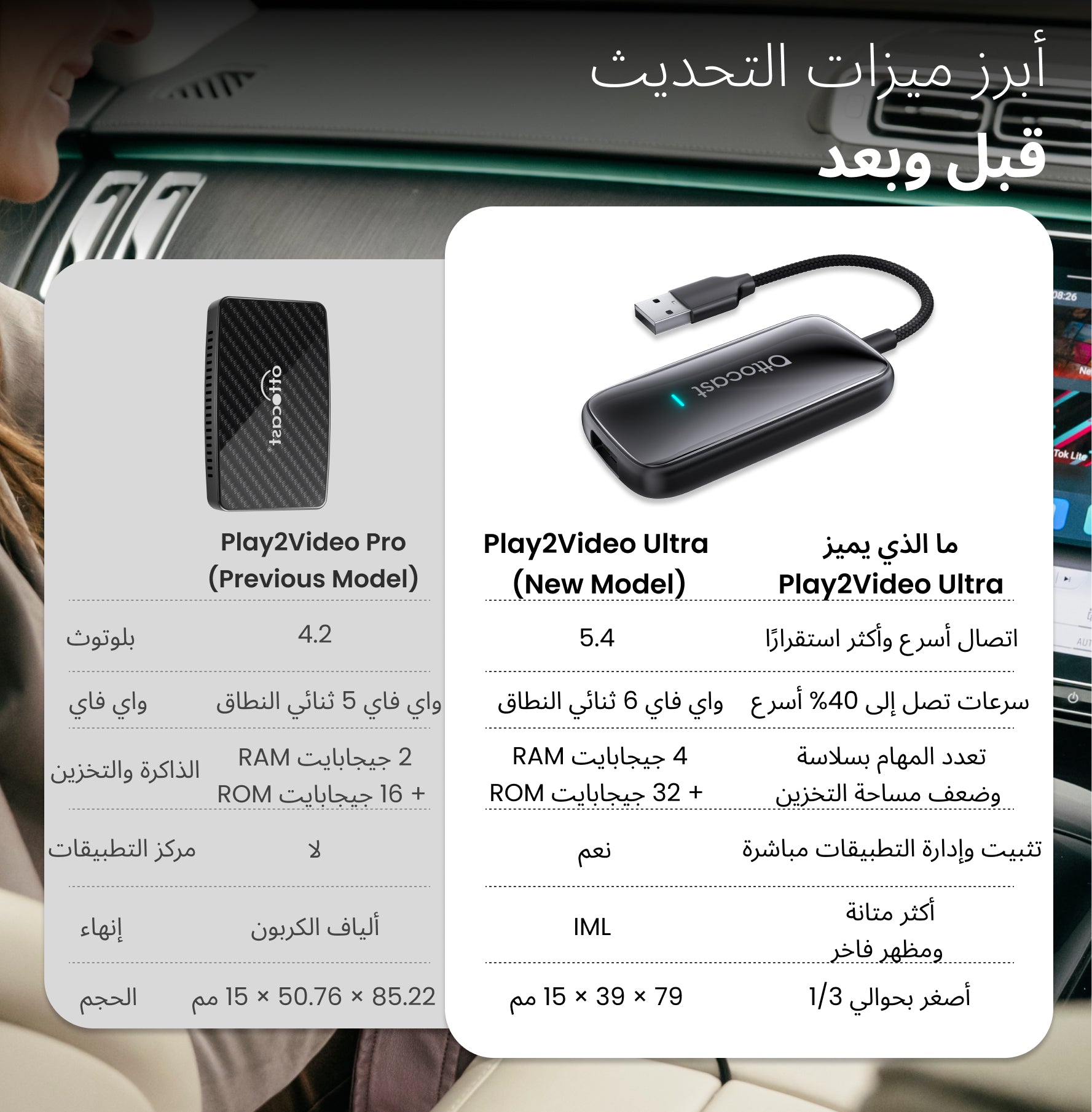 Play2Video Ultra – محول لاسلكي الكل في واحد لـ CarPlay و Android Auto
