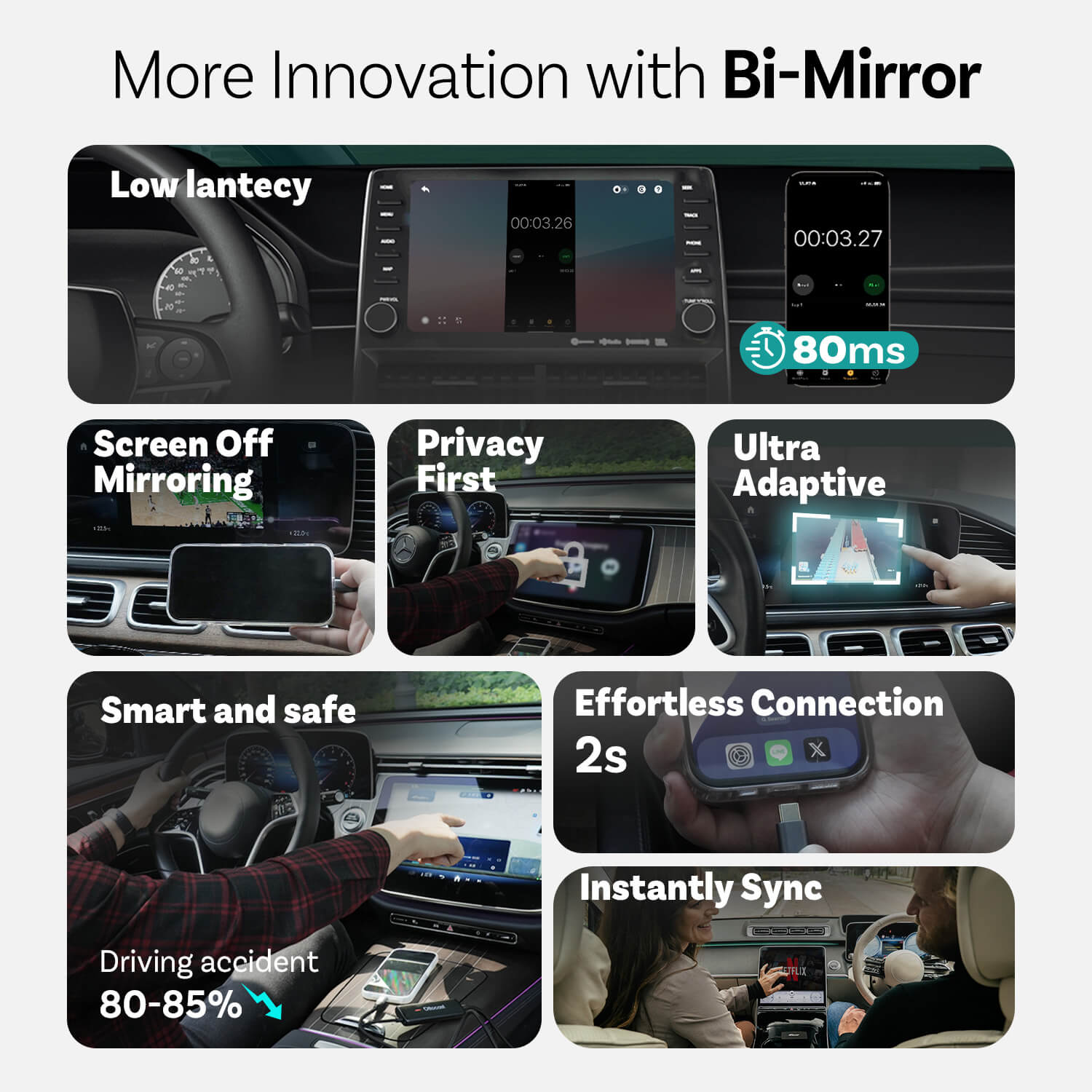 Mirror Touch – محول CarPlay لاسلكي