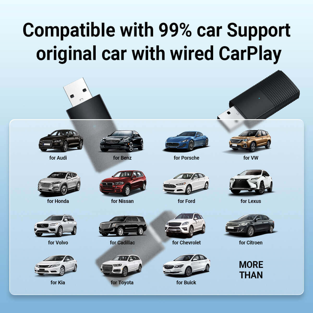 OTTOCAST Mini – محول لاسلكي لـ CarPlay و Android Auto