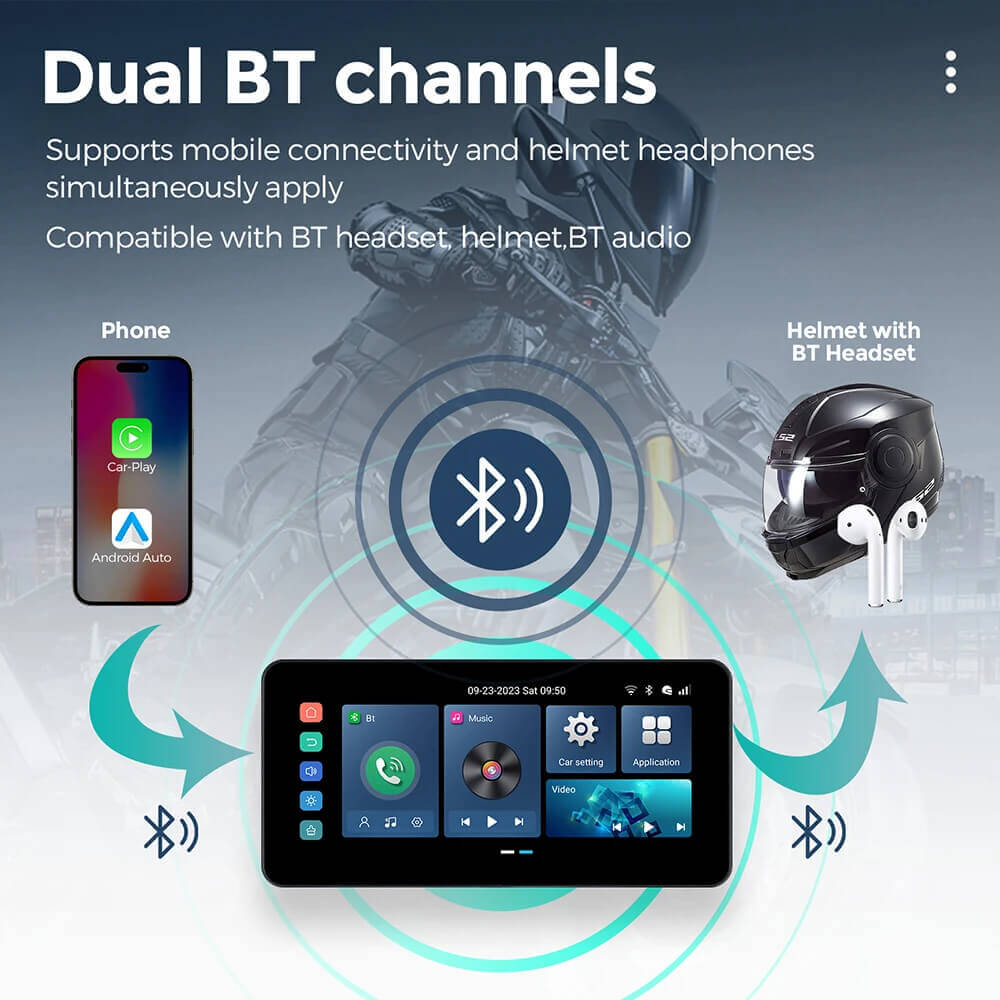 CarPlay Lite C5 Ultra – شاشة دراجة نارية بنظام Android 12 مع GPS وكاميرا DVR