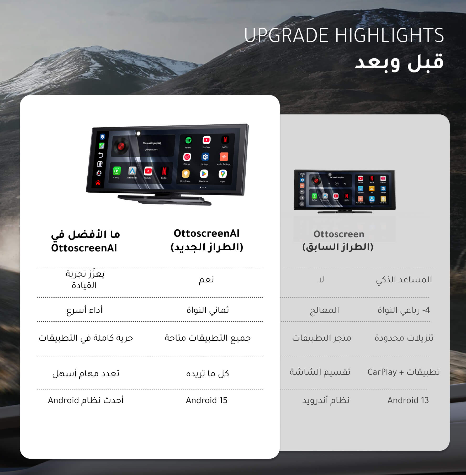 Ottoscreen AI – شاشة ذكية للسيارة تعمل بالذكاء الاصطناعي