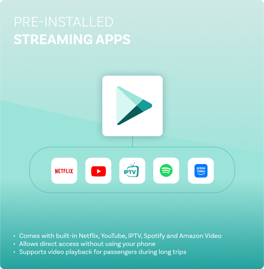 Play2Video Pro – محول لاسلكي الكل في واحد لـ CarPlay و Android Auto